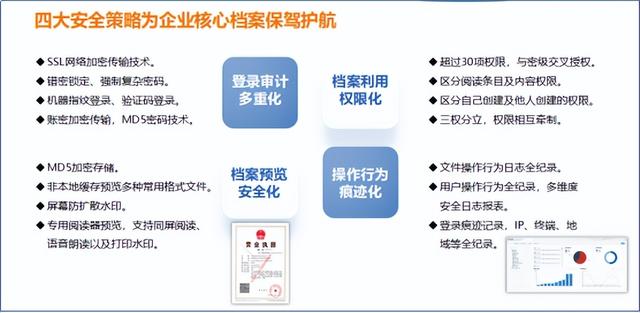 高校 科研項(xiàng)目管理系統(tǒng)（高?？蒲许?xiàng)目管理系統(tǒng)畢業(yè)答辯）