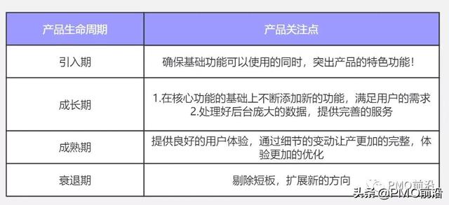 科研項(xiàng)目管理系統(tǒng)需求分析（科研項(xiàng)目管理系統(tǒng)發(fā)展趨勢(shì)）
