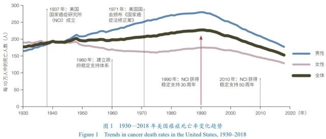 大學(xué)生科研項(xiàng)目分工有哪些(醫(yī)學(xué)科研項(xiàng)目分工有哪些)