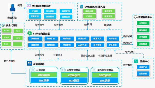 “項目實施方案”必須包含的6個內(nèi)容，少一個都不完整 - 推薦（項目實施方案包含哪些內(nèi)容）