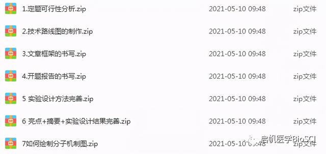 生物醫(yī)學實驗方案設計大全，讓你課題脫穎而出（生物實驗設計專題）