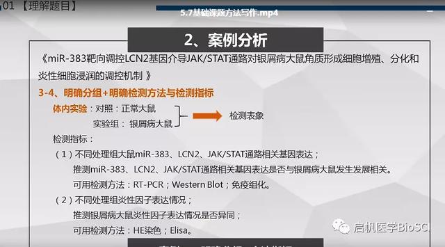 生物醫(yī)學實驗方案設計大全，讓你課題脫穎而出（生物實驗設計專題）