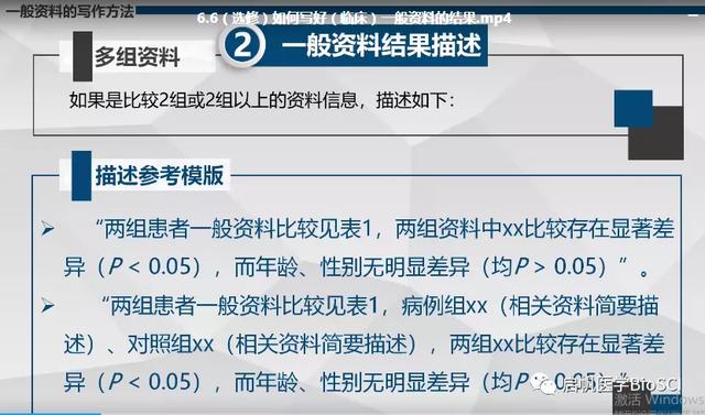 生物醫(yī)學實驗方案設計大全，讓你課題脫穎而出（生物實驗設計專題）