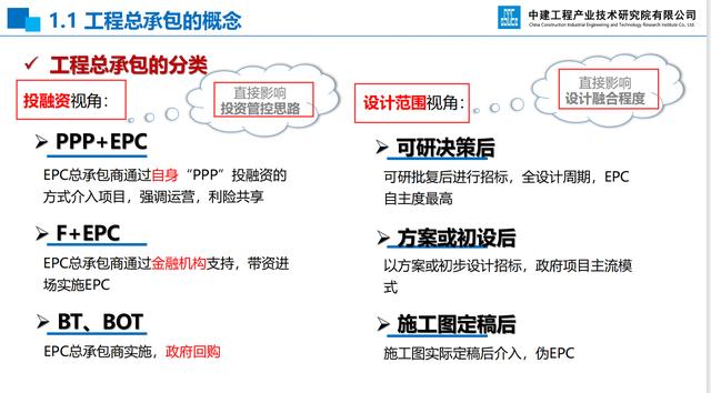 20頁EPC項(xiàng)目前期策劃及設(shè)計(jì)管理全過程要點(diǎn)，承包工程還得靠它（epc總承包項(xiàng)目前期策劃）"