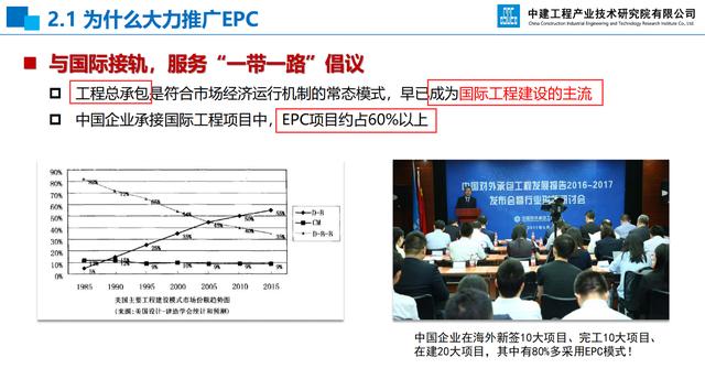 20頁EPC項(xiàng)目前期策劃及設(shè)計(jì)管理全過程要點(diǎn)，承包工程還得靠它（epc總承包項(xiàng)目前期策劃）"