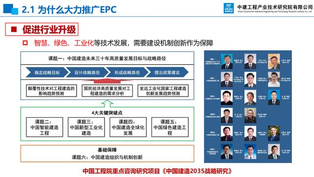 20頁EPC項(xiàng)目前期策劃及設(shè)計(jì)管理全過程要點(diǎn)，承包工程還得靠它（epc總承包項(xiàng)目前期策劃）"