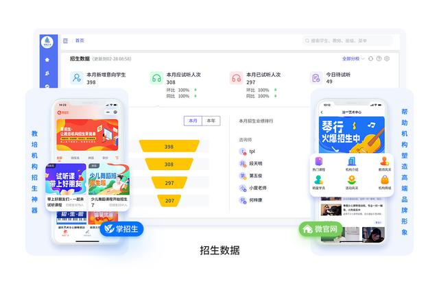 一個培訓機構教務管理系統(tǒng)，解決多方人員辦公需求（培訓機構教務管理系統(tǒng)）