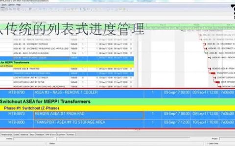 為什么要制定施工進度計劃，怎么制定直觀清晰的施工進度計劃？