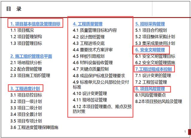 工程管理策劃實際案例分析，圖文講解詳細，可作為參考學(xué)習(xí)資料