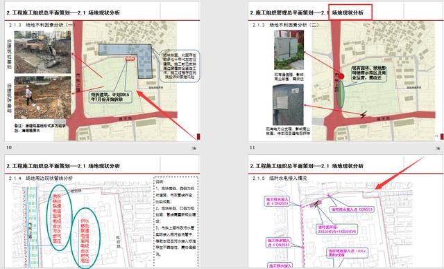 工程管理策劃實際案例分析，圖文講解詳細，可作為參考學(xué)習(xí)資料