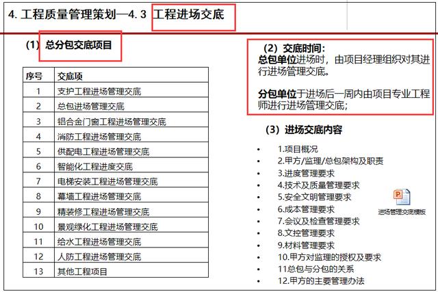 工程管理策劃實際案例分析，圖文講解詳細，可作為參考學(xué)習(xí)資料