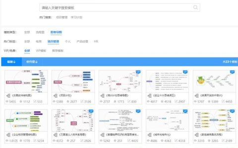 干貨｜項目管理通用思維導(dǎo)圖模板，免費送?。椖抗芾?思維導(dǎo)圖）