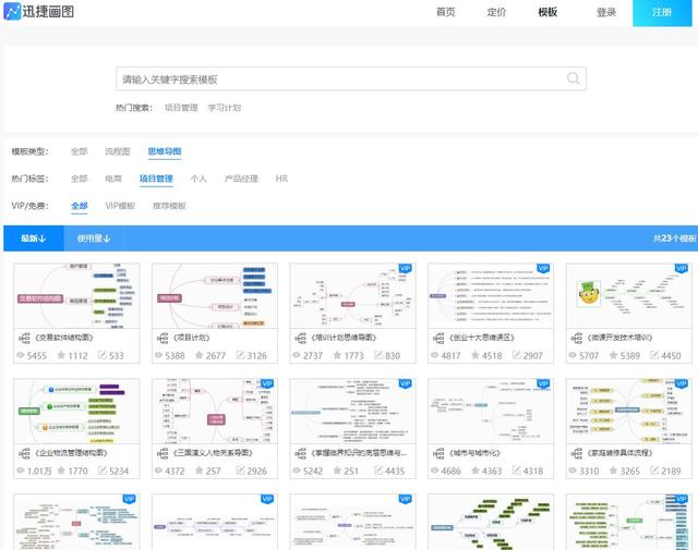干貨｜項目管理通用思維導(dǎo)圖模板，免費送?。椖抗芾?思維導(dǎo)圖）