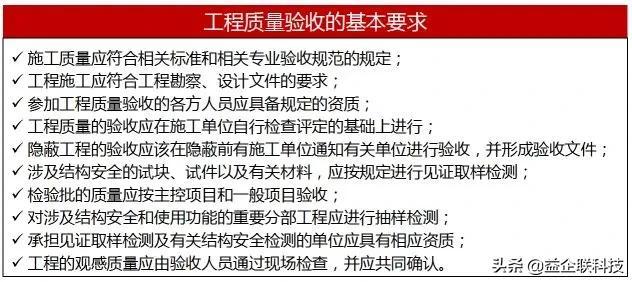 建筑人必看！工程項目全生命周期管理全過程（建設(shè)工程全生命周期管理）