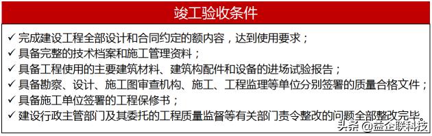 建筑人必看！工程項目全生命周期管理全過程（建設(shè)工程全生命周期管理）