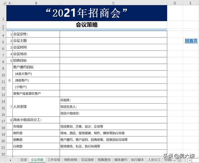 招商會(huì)全套執(zhí)行表格流程和工作進(jìn)度管理，共計(jì)12套表格供大家參考