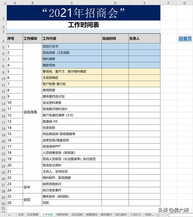 招商會(huì)全套執(zhí)行表格流程和工作進(jìn)度管理，共計(jì)12套表格供大家參考