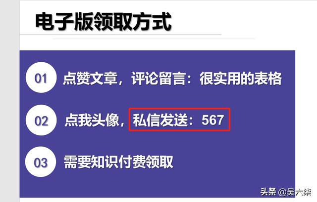 招商會(huì)全套執(zhí)行表格流程和工作進(jìn)度管理，共計(jì)12套表格供大家參考