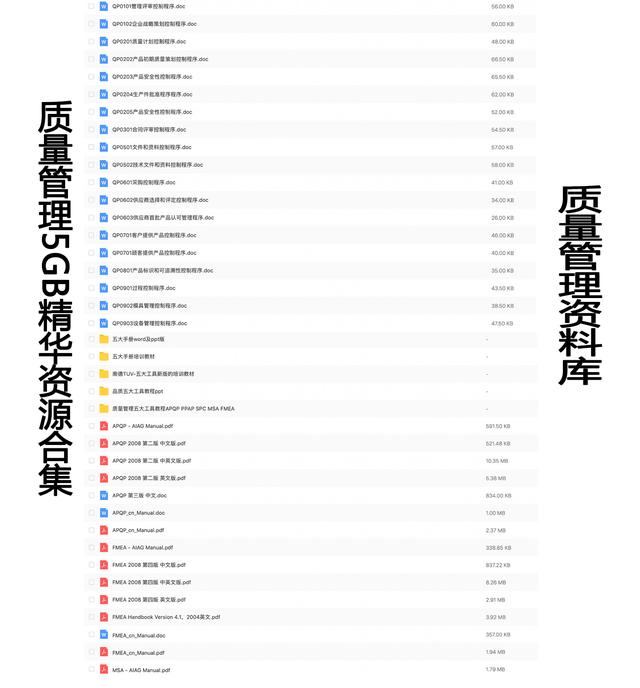 項(xiàng)目經(jīng)理只能考PMP嗎？最全的證書信息分享給你們（項(xiàng)目經(jīng)理證書報(bào)考條件）