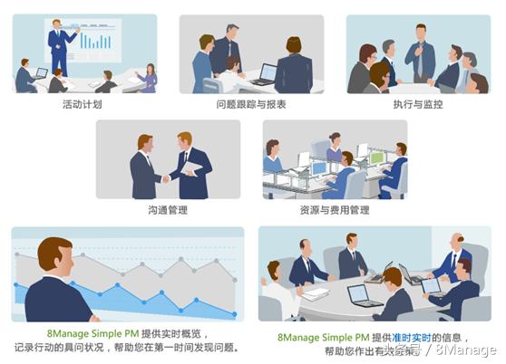 什么是項目管理信息系統(tǒng)？（什么是項目管理信息系統(tǒng)）