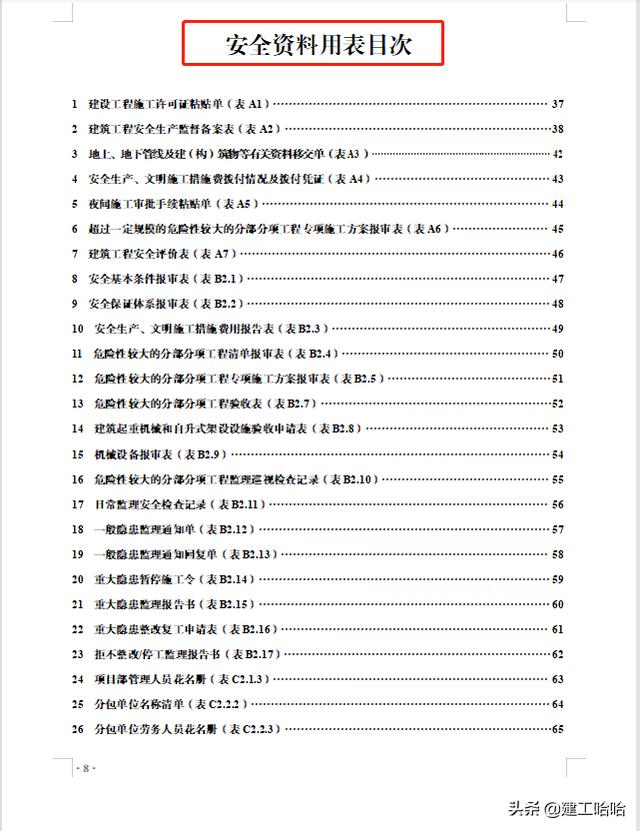 全套工程施工安全管理臺賬，5.1萬字、13項目，種類全面表格齊全（工程安全生產臺賬范本表格）