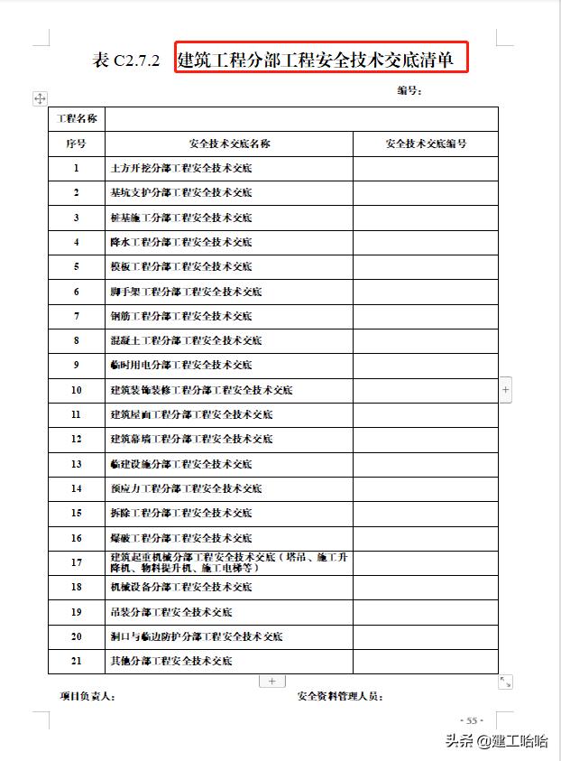全套工程施工安全管理臺賬，5.1萬字、13項目，種類全面表格齊全（工程安全生產臺賬范本表格）