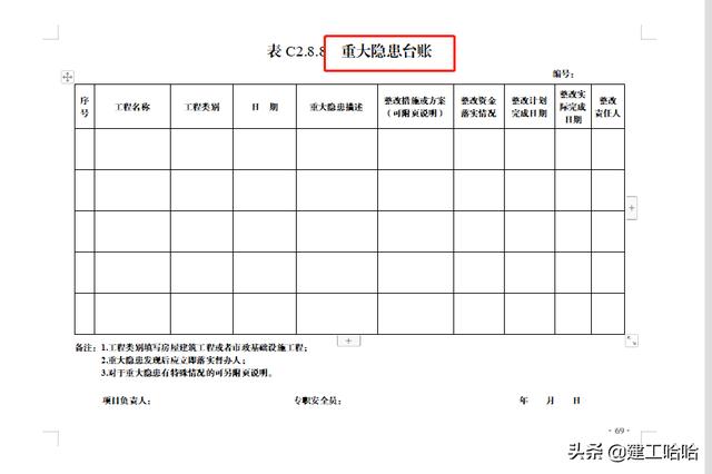 全套工程施工安全管理臺賬，5.1萬字、13項目，種類全面表格齊全（工程安全生產臺賬范本表格）
