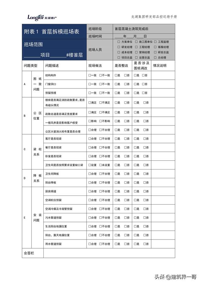 地產(chǎn)集團(tuán)項(xiàng)目品質(zhì)管理手冊（房地產(chǎn)項(xiàng)目質(zhì)量管理體系）