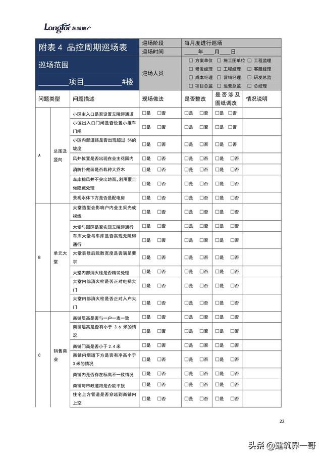 地產(chǎn)集團(tuán)項(xiàng)目品質(zhì)管理手冊（房地產(chǎn)項(xiàng)目質(zhì)量管理體系）