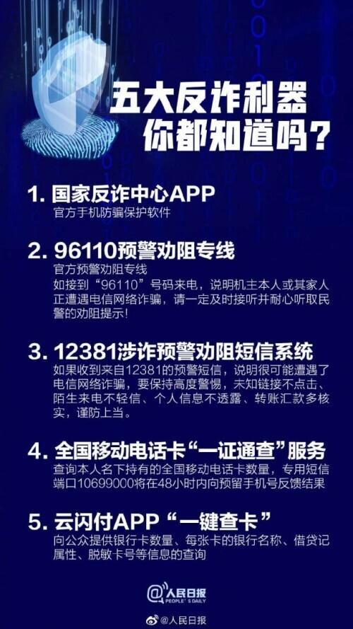 轉(zhuǎn)需！五大反詐利器，你都知道嗎？