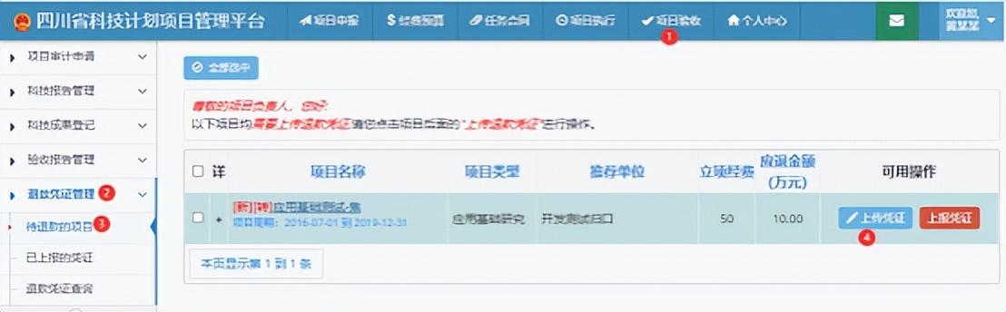 這些單位，退回四川省科技計(jì)劃項(xiàng)目專項(xiàng)資金這事兒要重視?。ㄋ拇ㄊ】萍加?jì)劃項(xiàng)目專項(xiàng)資金管理辦法）