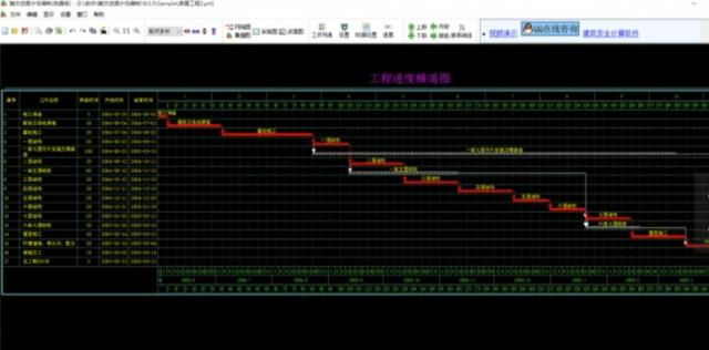 022年國(guó)內(nèi)外好用的10大甘特圖軟件（團(tuán)隊(duì)使用）（哪個(gè)軟件可以做甘特圖）"