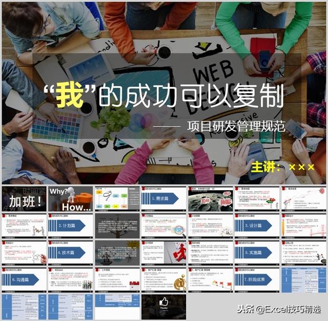 3頁的IT項目管理規(guī)范培訓PPT，都是項目管理的成功經驗總結?。↖T項目管理ppt）"