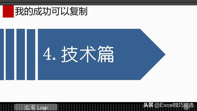 3頁的IT項目管理規(guī)范培訓PPT，都是項目管理的成功經驗總結?。↖T項目管理ppt）"