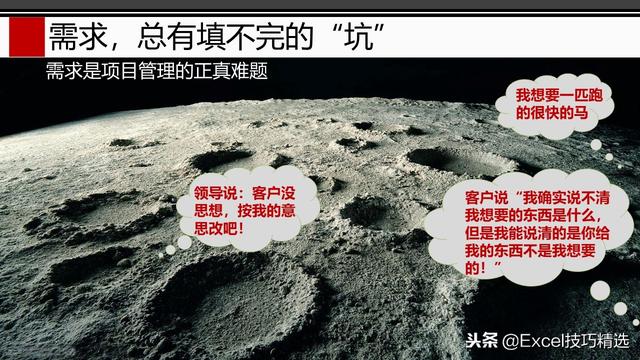 3頁的IT項目管理規(guī)范培訓PPT，都是項目管理的成功經驗總結?。↖T項目管理ppt）"