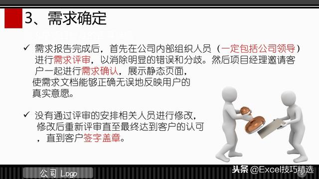3頁的IT項目管理規(guī)范培訓PPT，都是項目管理的成功經驗總結！（IT項目管理ppt）"
