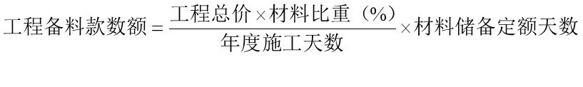 比較全面的建筑工程合同管理講解，看完絕對漲知識?。\談建筑工程合同管理）