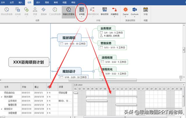甘特圖的3種制作方法，簡單高效還能自動更新，附模板，轉(zhuǎn)發(fā)（自動更新甘特圖制作步驟）