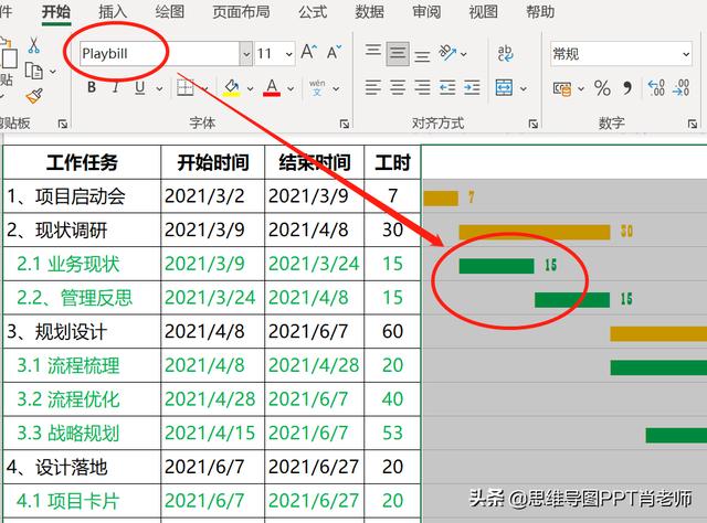 甘特圖的3種制作方法，簡單高效還能自動更新，附模板，轉(zhuǎn)發(fā)（自動更新甘特圖制作步驟）