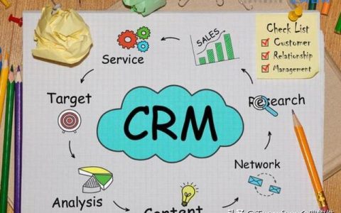 什么是房地產(chǎn)CRM，為什么它很重要？（房地產(chǎn)crm是什么意思）