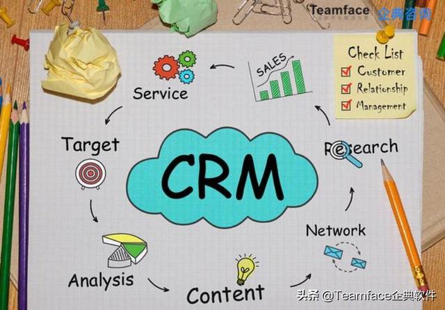 什么是房地產(chǎn)CRM，為什么它很重要？（房地產(chǎn)crm是什么意思）