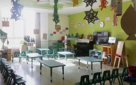 幼兒園日常工作管理細(xì)則（所有的工作流程，全有了?。ㄓ變簣@日常工作管理細(xì)則有哪些-）