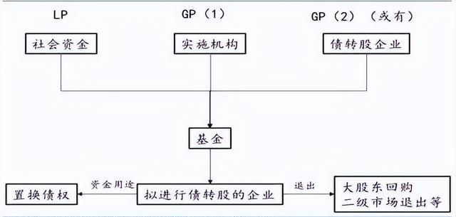 中潤資本始終認(rèn)為資管行業(yè)高質(zhì)量發(fā)展的關(guān)鍵在于使命、責(zé)任及能力