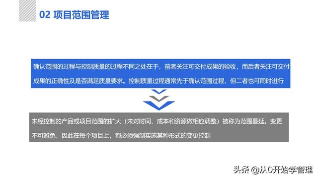 管理者必備管理工具：項(xiàng)目管理十大知識(shí)領(lǐng)域，完整版PPT（項(xiàng)目管理的主要工具）