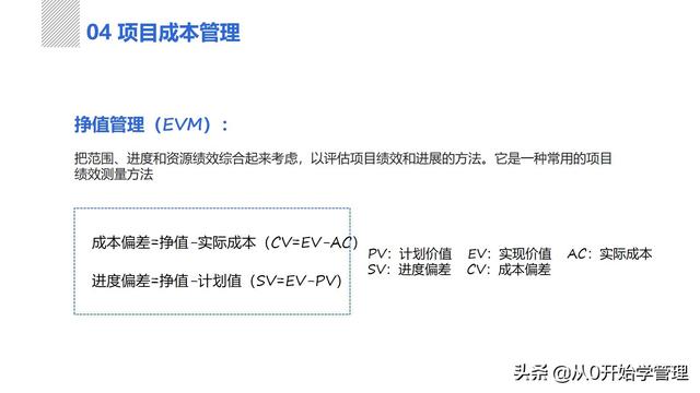 管理者必備管理工具：項(xiàng)目管理十大知識(shí)領(lǐng)域，完整版PPT（項(xiàng)目管理的主要工具）