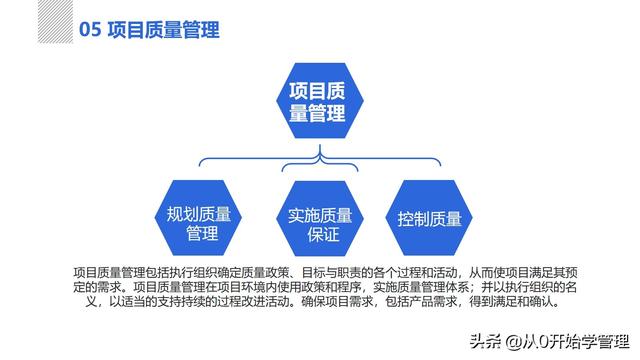 管理者必備管理工具：項(xiàng)目管理十大知識(shí)領(lǐng)域，完整版PPT（項(xiàng)目管理的主要工具）