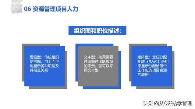 管理者必備管理工具：項(xiàng)目管理十大知識(shí)領(lǐng)域，完整版PPT（項(xiàng)目管理的主要工具）