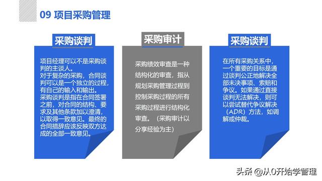 管理者必備管理工具：項(xiàng)目管理十大知識(shí)領(lǐng)域，完整版PPT（項(xiàng)目管理的主要工具）