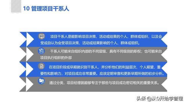 管理者必備管理工具：項(xiàng)目管理十大知識(shí)領(lǐng)域，完整版PPT（項(xiàng)目管理的主要工具）