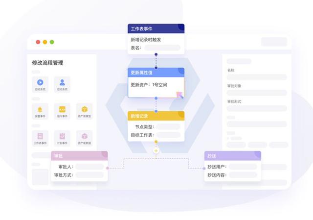 如何精準選型物聯(lián)網(wǎng)開發(fā)平臺？（物聯(lián)網(wǎng)平臺開發(fā)設(shè)計）